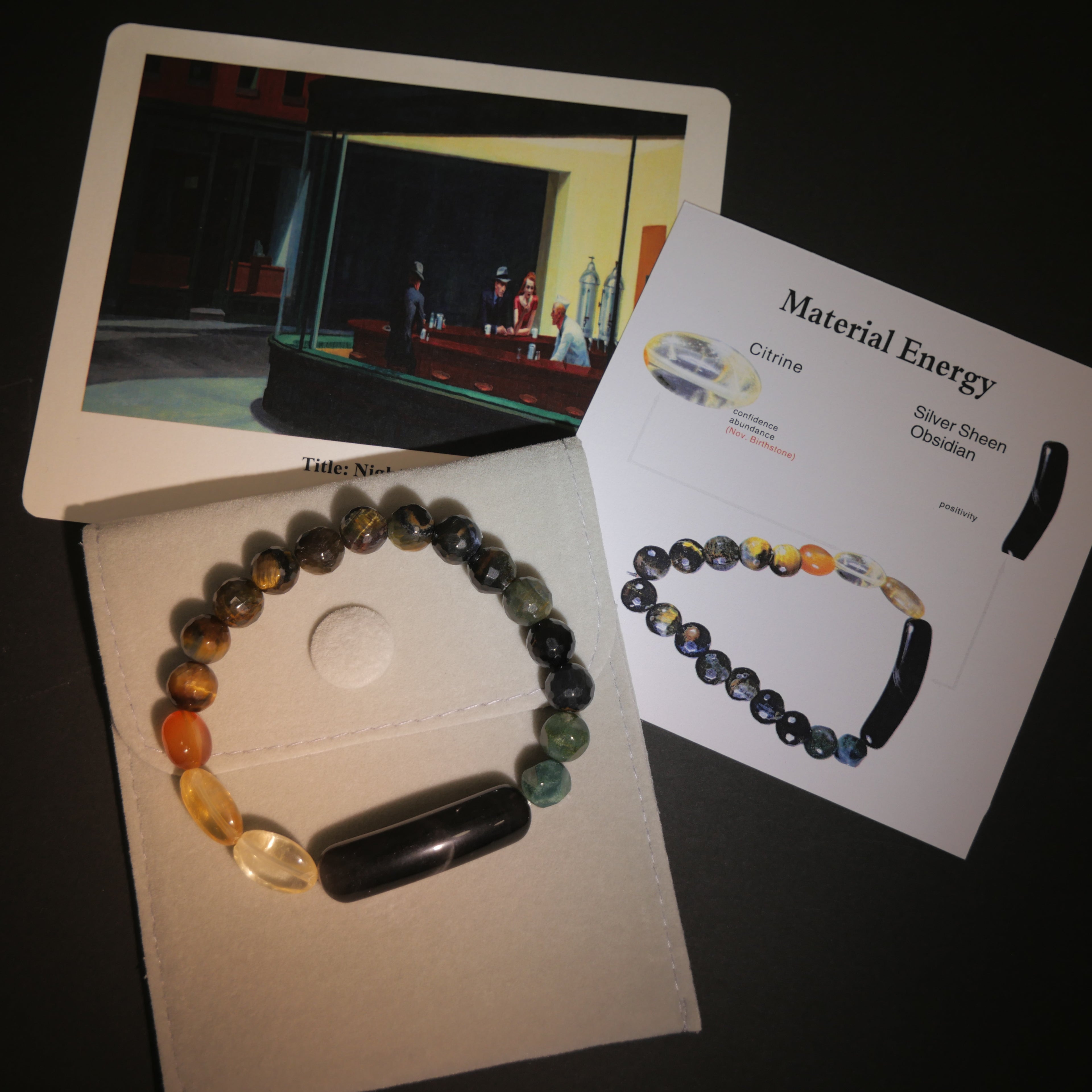Urban Vision: Hopper Inspired Citrine & Silver Sheen Obsidian Bracelet——A neon palette for clarity and strength.