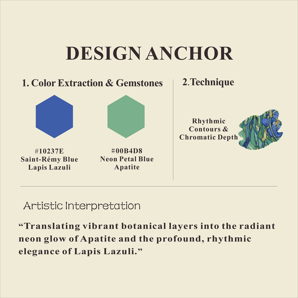 Saint-Rémy Blue: Van Gogh Inspired Lapis Lazuli & Apatite Bracelet——A rhythmic palette for creative vision.