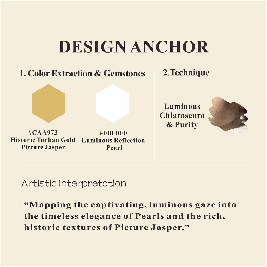 Luminous Pure: Vermeer Inspired Pearl & Picture Jasper Bracelet——A classical palette for elegance and intuition