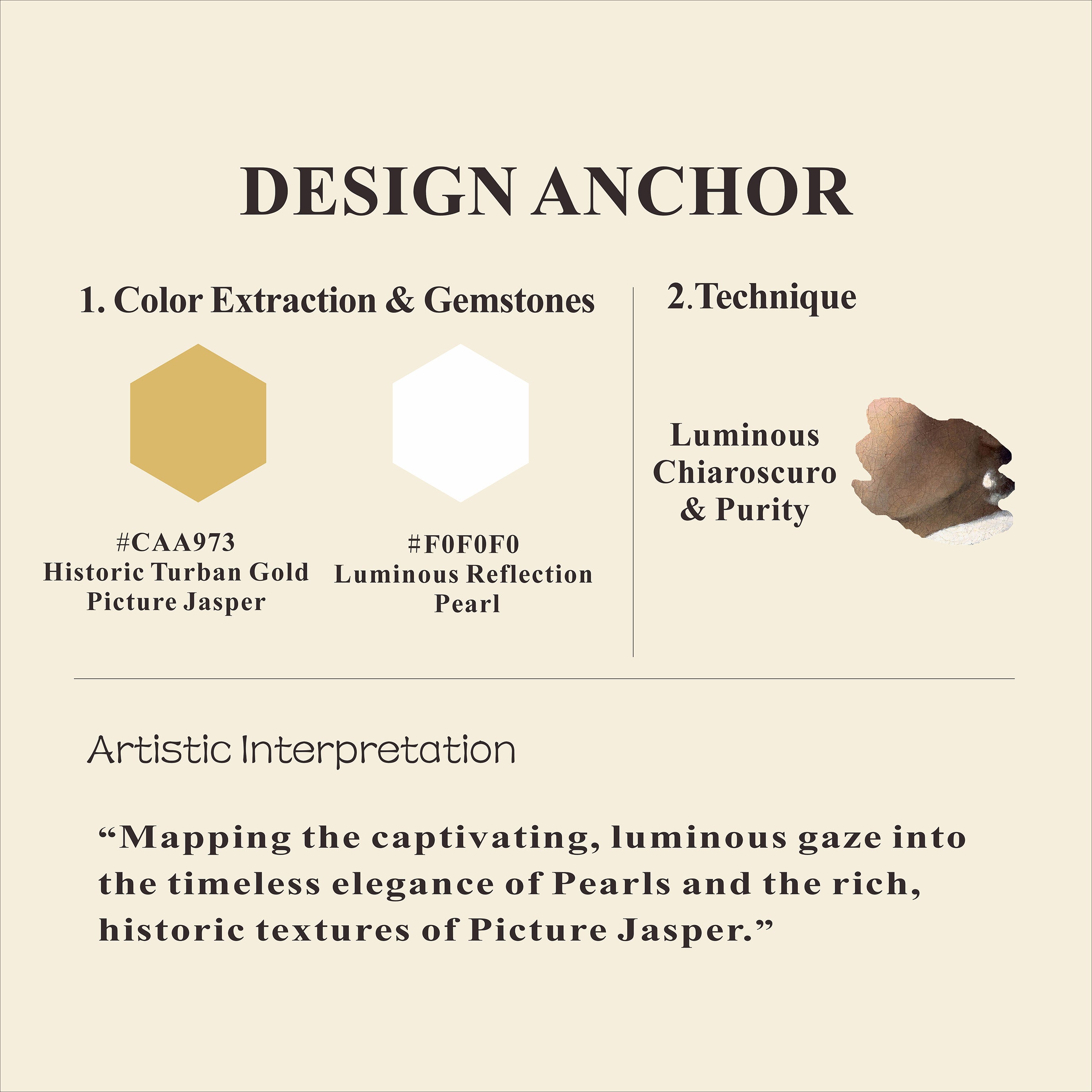 Luminous Pure: Vermeer Inspired Pearl & Picture Jasper Bracelet——A classical palette for elegance and intuition