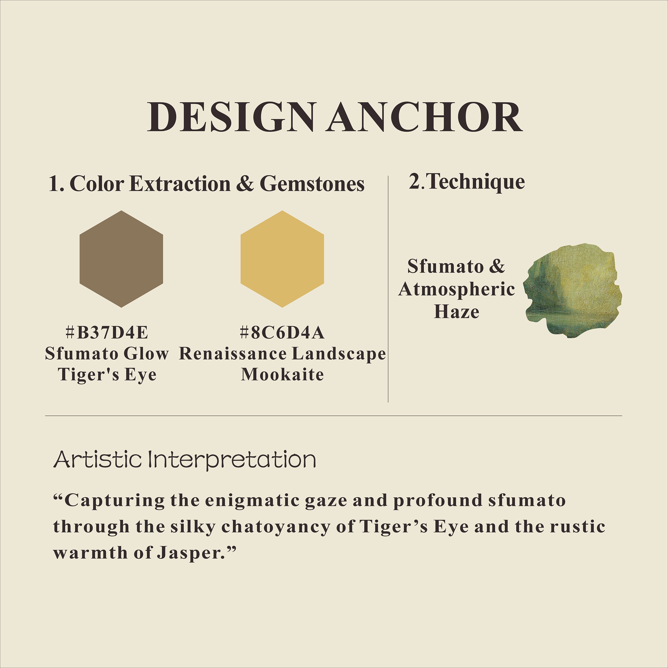 Enigmatic Gaze: Da Vinci Inspired Tiger's Eye & Mookaite Bracelet ——A Renaissance palette for wisdom and femininity