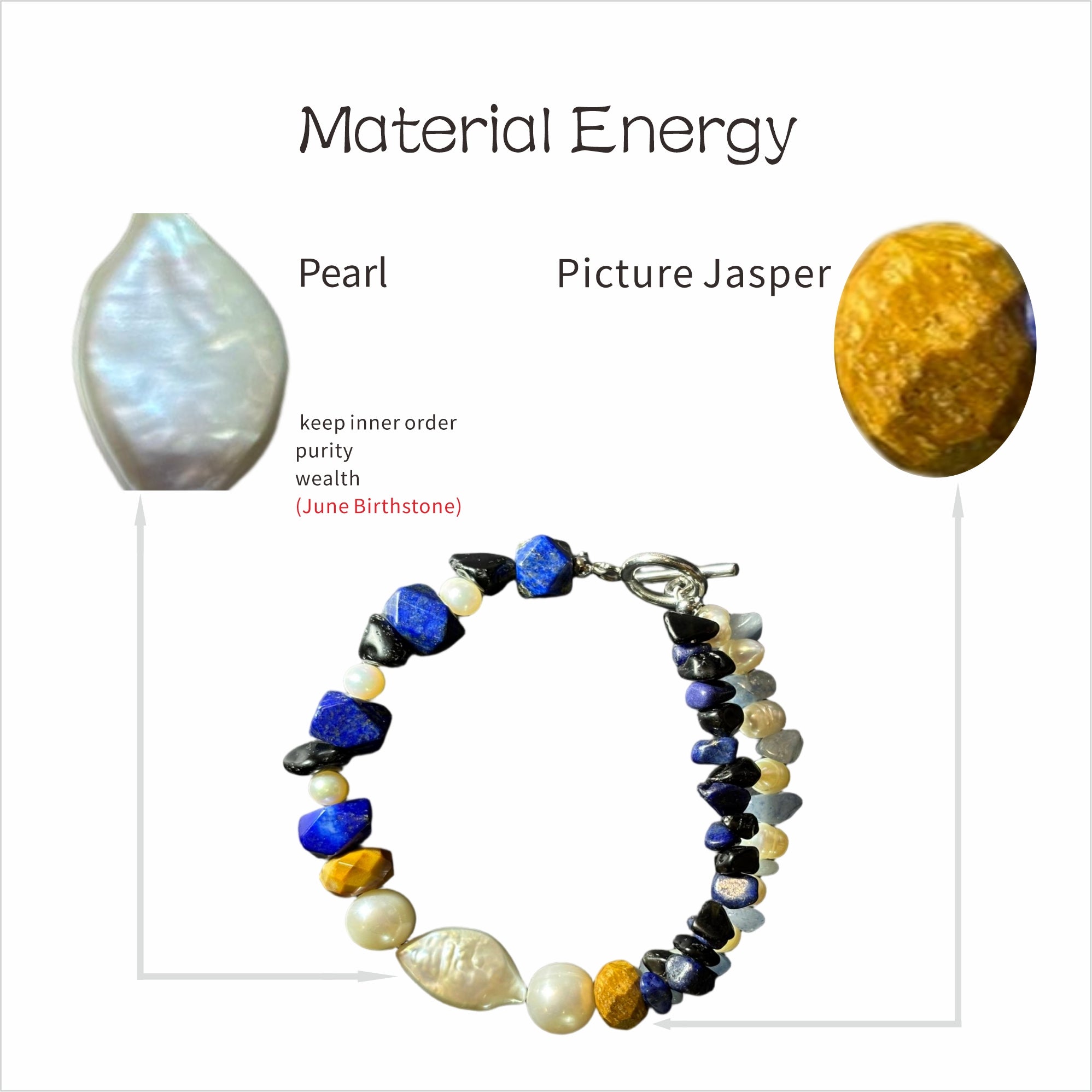 Luminous Pure: Vermeer Inspired Pearl & Picture Jasper Bracelet——A classical palette for elegance and intuition