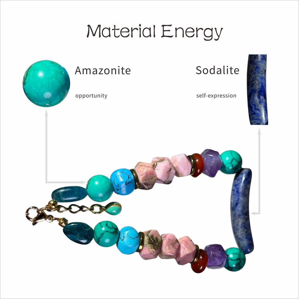 Rebellious Fauve: Matisse Inspired Amazonite & Sodalite Bracelet——A vibrant palette for joy and authentic expression.