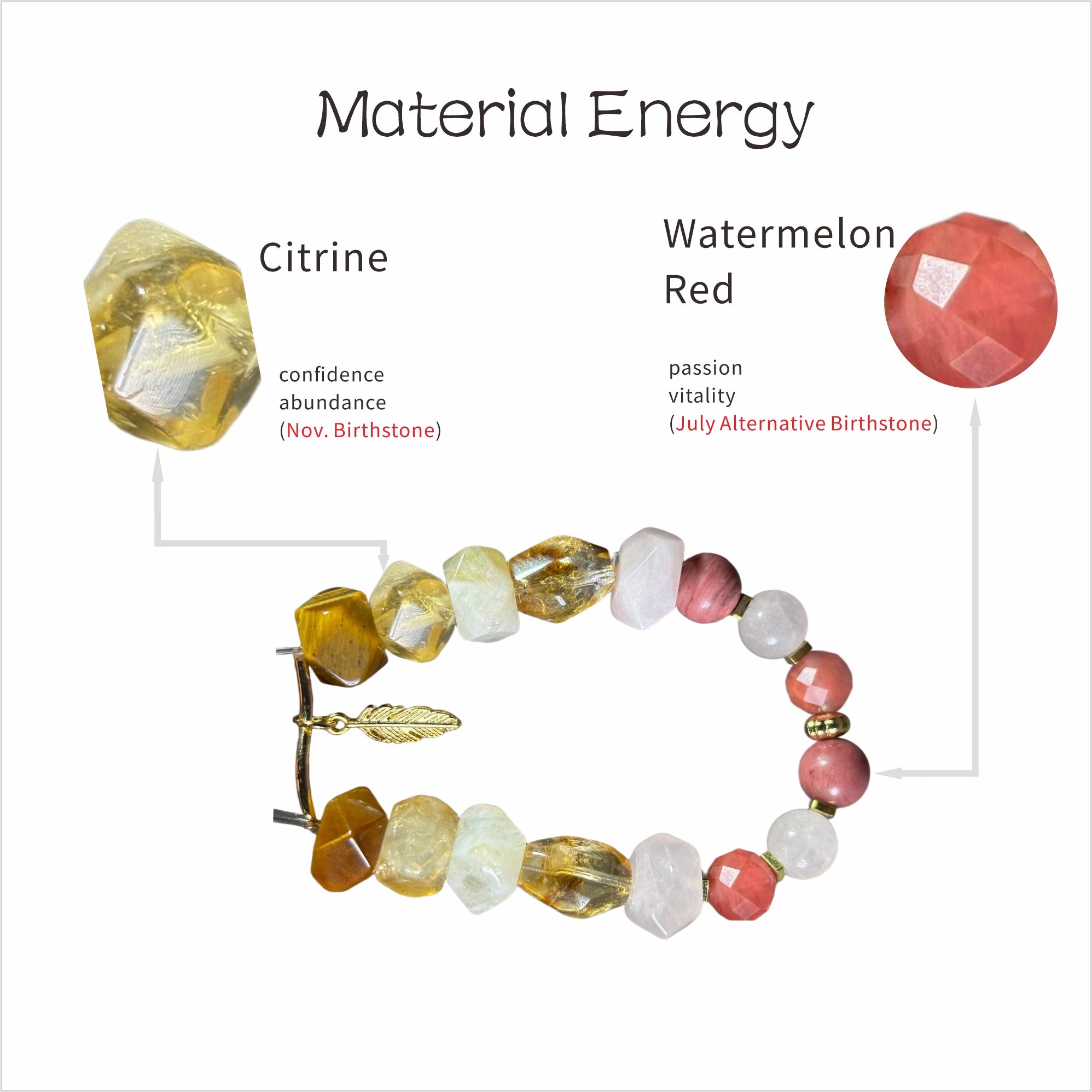 Pop Glamour: Warhol Inspired Citrine & Watermelon Red Stone Bracelet ——A vibrant palette for confidence and joy