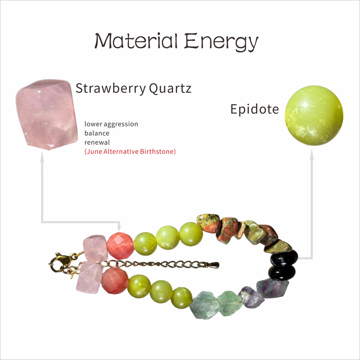 Botanical Light: Monet Inspired Strawberry Quartz & Epidote Bracelet——A sun-dappled palette for self-love and relationship