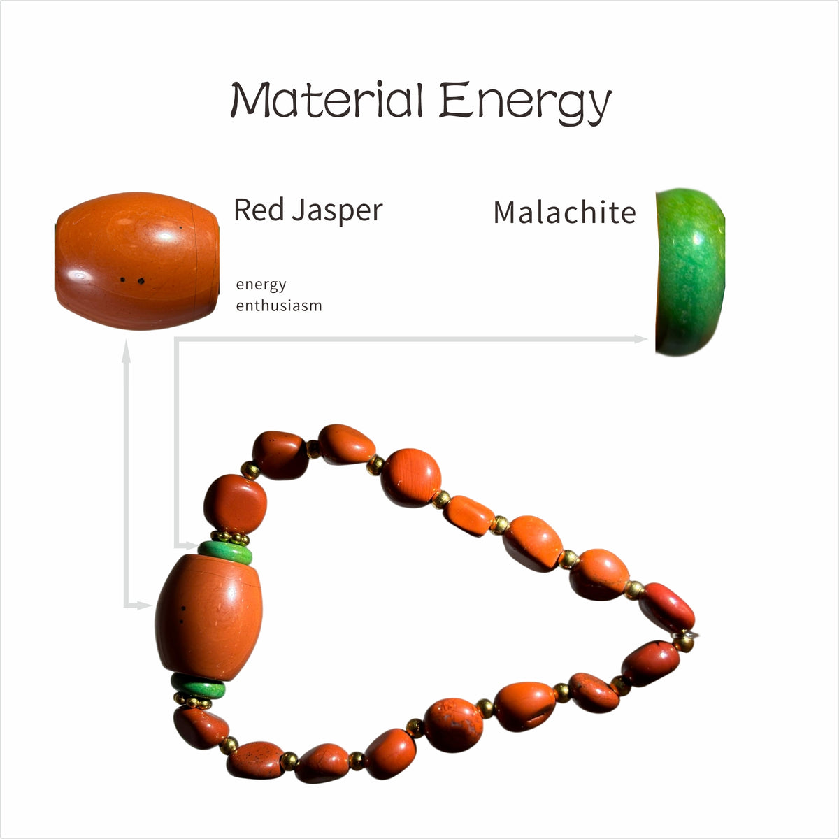 Radiant Flame: O'Keeffe Inspired Red Jasper & Malachite Bracelet——A fiery palette for vitality and passion