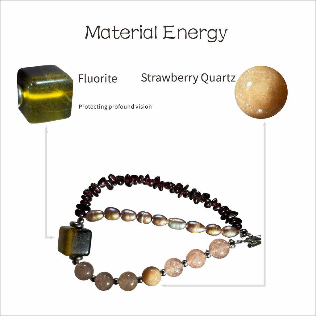 Deep Vision: O'Keeffe Inspired Fluorite & Strawberry Quartz Bracelet——A velvety palette for strength and intuition.