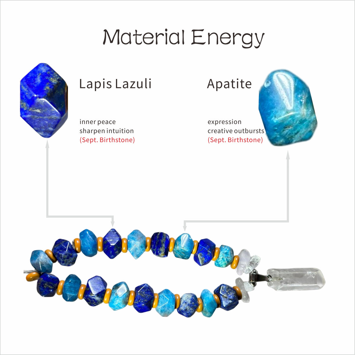 Saint-Rémy Blue: Van Gogh Inspired Lapis Lazuli & Apatite Bracelet——A rhythmic palette for creative vision.