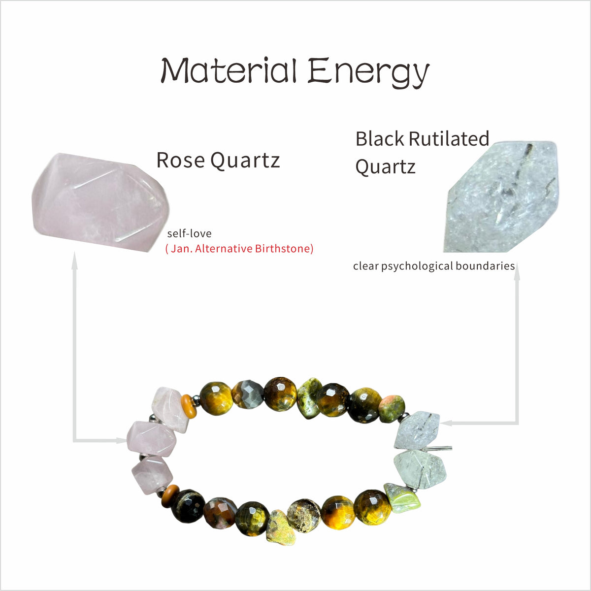 Solitary Resilience: Wyeth Inspired Rose Quartz &  Black Rutilated Quartz Bracelet——A velvety palette for solitude and grounding