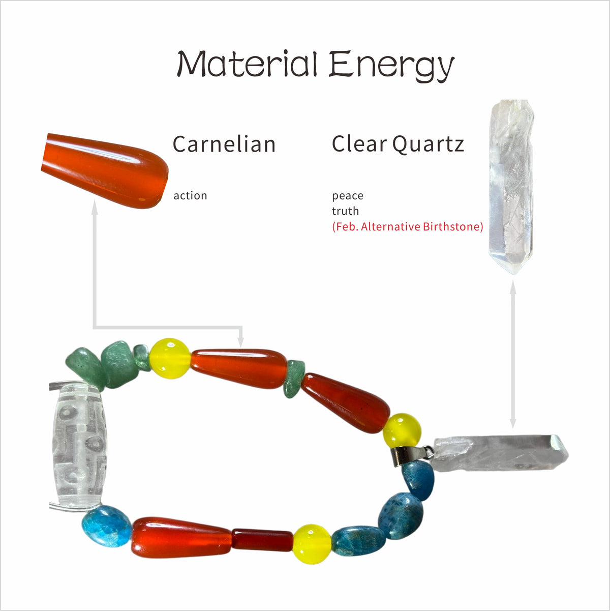 Surrealist Dream: Picasso Inspired Carnelian & Clear Quartz Bracelet——A vibrant palette for joy and inner peace