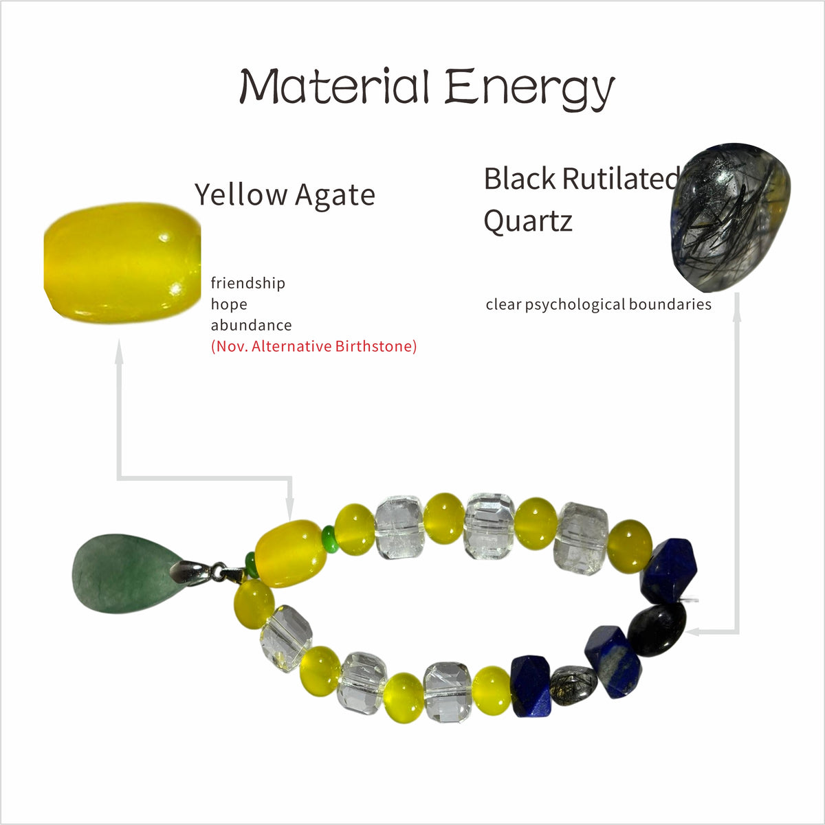 Gilded Embrace: Klimt Inspired Yellow Agate & Black Rutilated Quartz Bracelet——A golden palette for abundance and sacred love