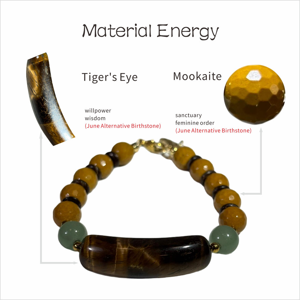 Enigmatic Gaze: Da Vinci Inspired Tiger's Eye & Mookaite Bracelet ——A Renaissance palette for wisdom and femininity
