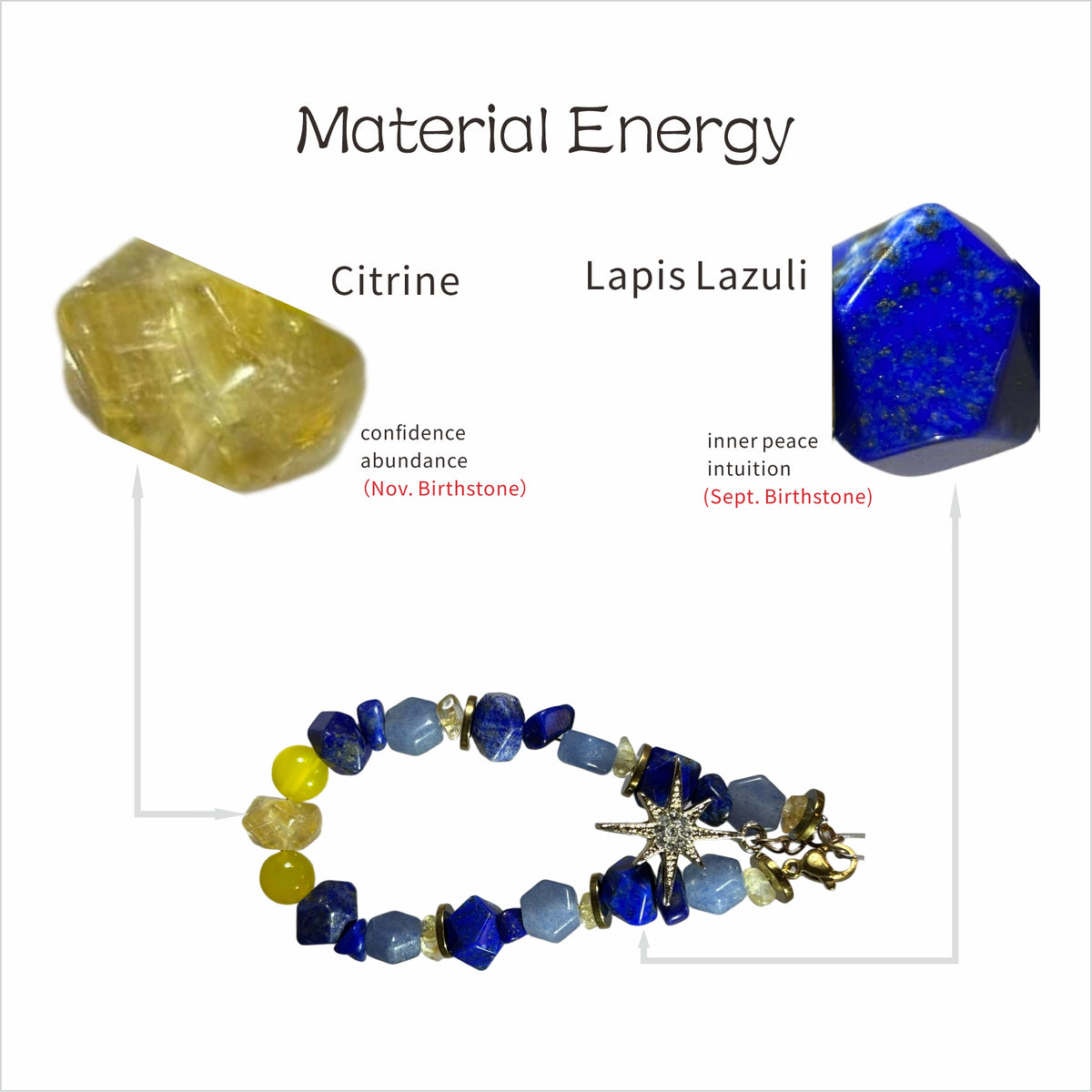Radiant Sunflowers: Van Gogh Inspired Citrine & Alashan Meteorite Bracelet.——A scorching palette for happiness and abundance.