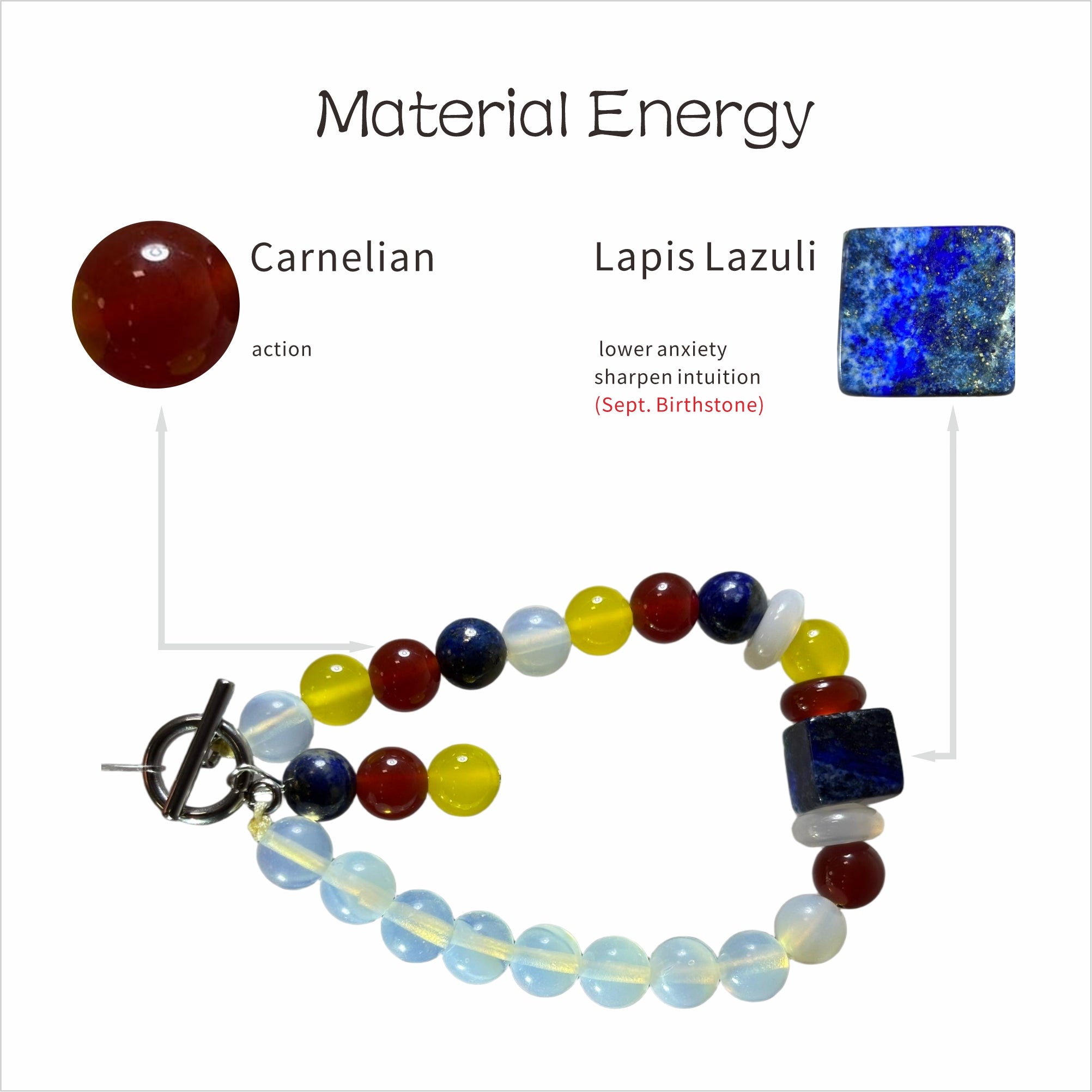 Absolute Balance: Mondrian Inspired Lapis Lazuli & Carnelian Bracelet——A grid palette for logic and equilibrium